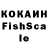 Кетамин ketamine New translation